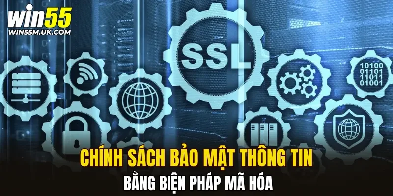 Chính sách bảo mật thông tin bằng biện pháp mã hóa